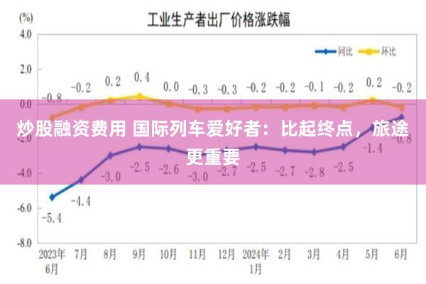 炒股融资费用 国际列车爱好者：比起终点，旅途更重要