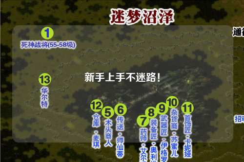 新手上手不迷路！