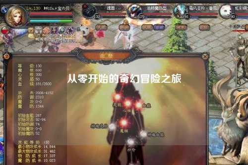 從零開(kāi)始的奇幻冒險(xiǎn)之旅
