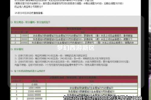 夢幻西游新區(qū)